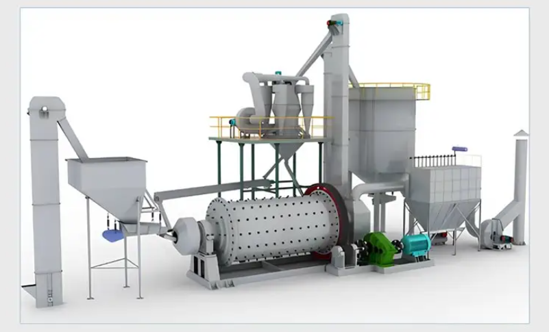 高效節能球磨機生產線 球磨機礦山與工業生產-球磨機廠家